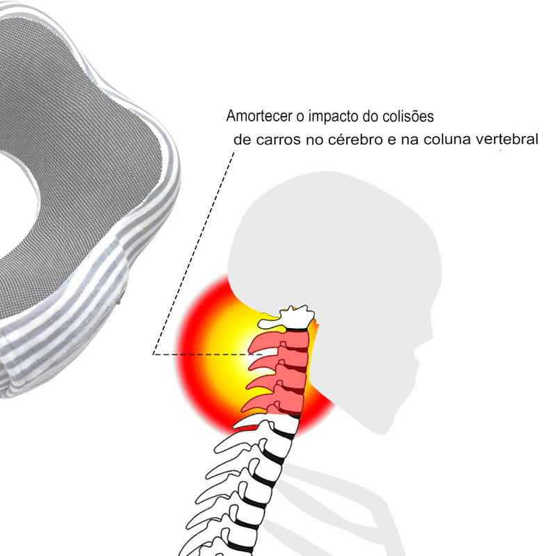 Travesseiro de Pescoço para Viagem