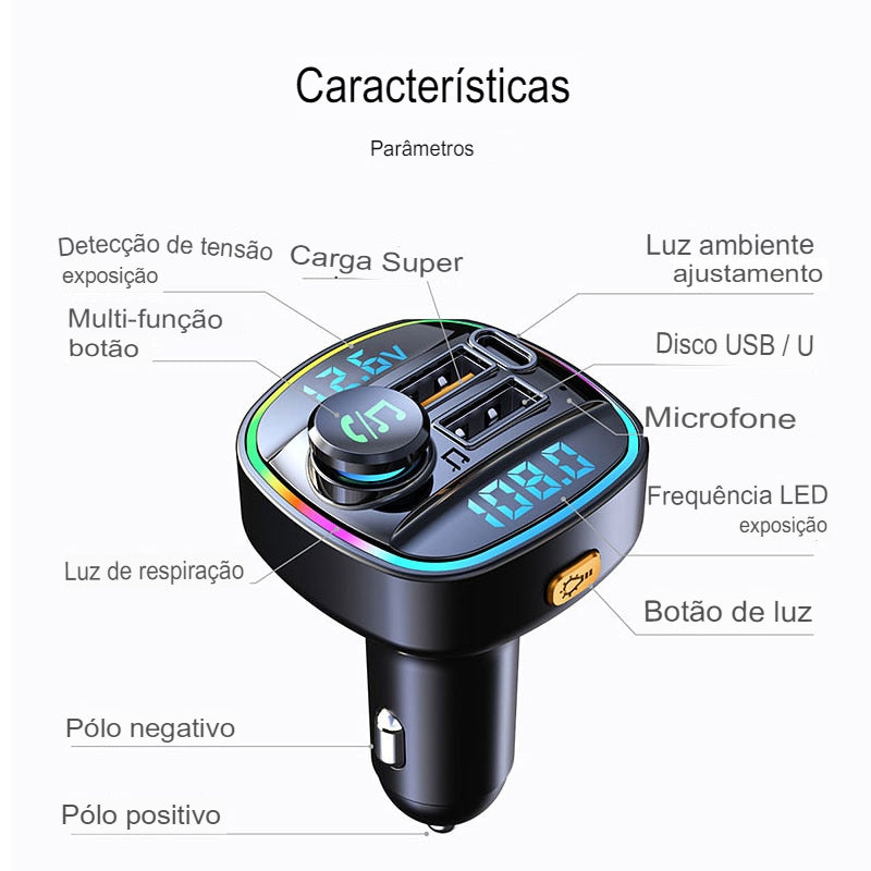 Adaptador de Carga Rápida para Carro